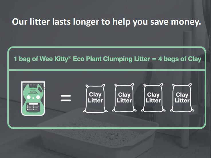 WEE KITTY - Eco Plant Kitty Litter